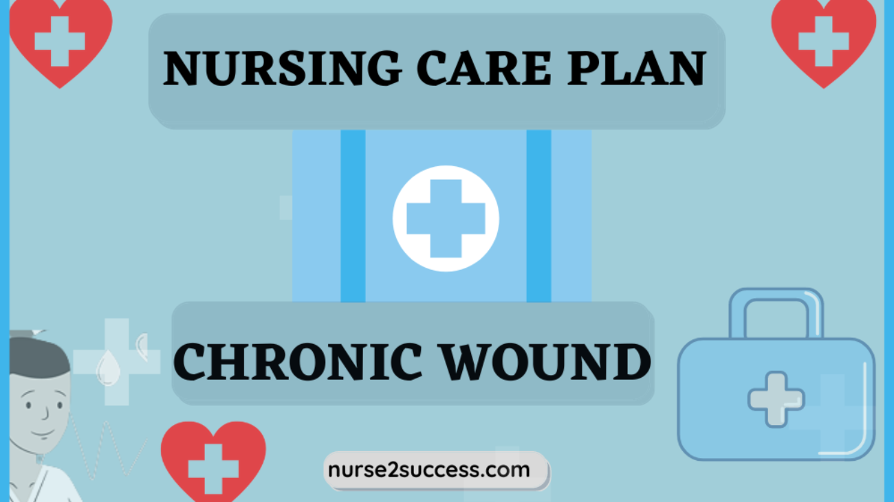 Chronic wound Care Plan